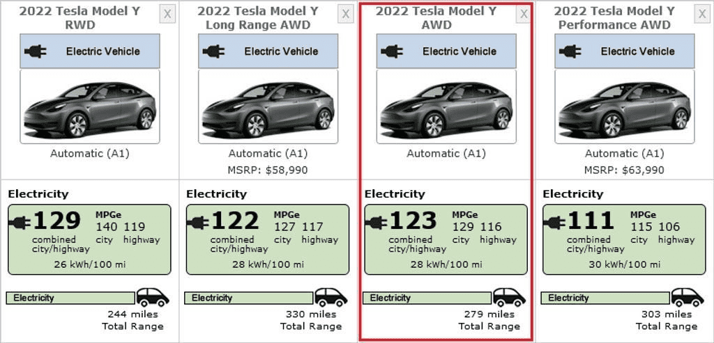 Tesla Model 2 Tesla getting ready to launch an SR version of the Model Y in the US 1647134804072