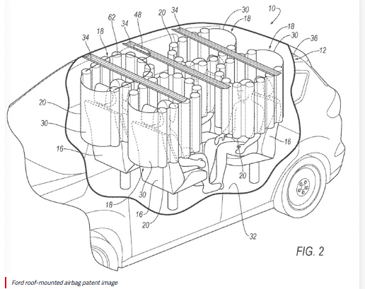 Tesla Model 2 Airbag descending from roof/visor might be safer than airbags shot 150mph directly at your face 1689357448601