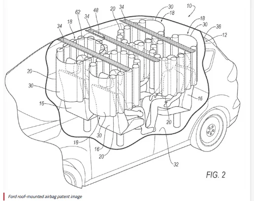 Tesla Model 2 Airbag descending from roof/visor might be safer than airbags shot 150mph directly at your face 1689357448601