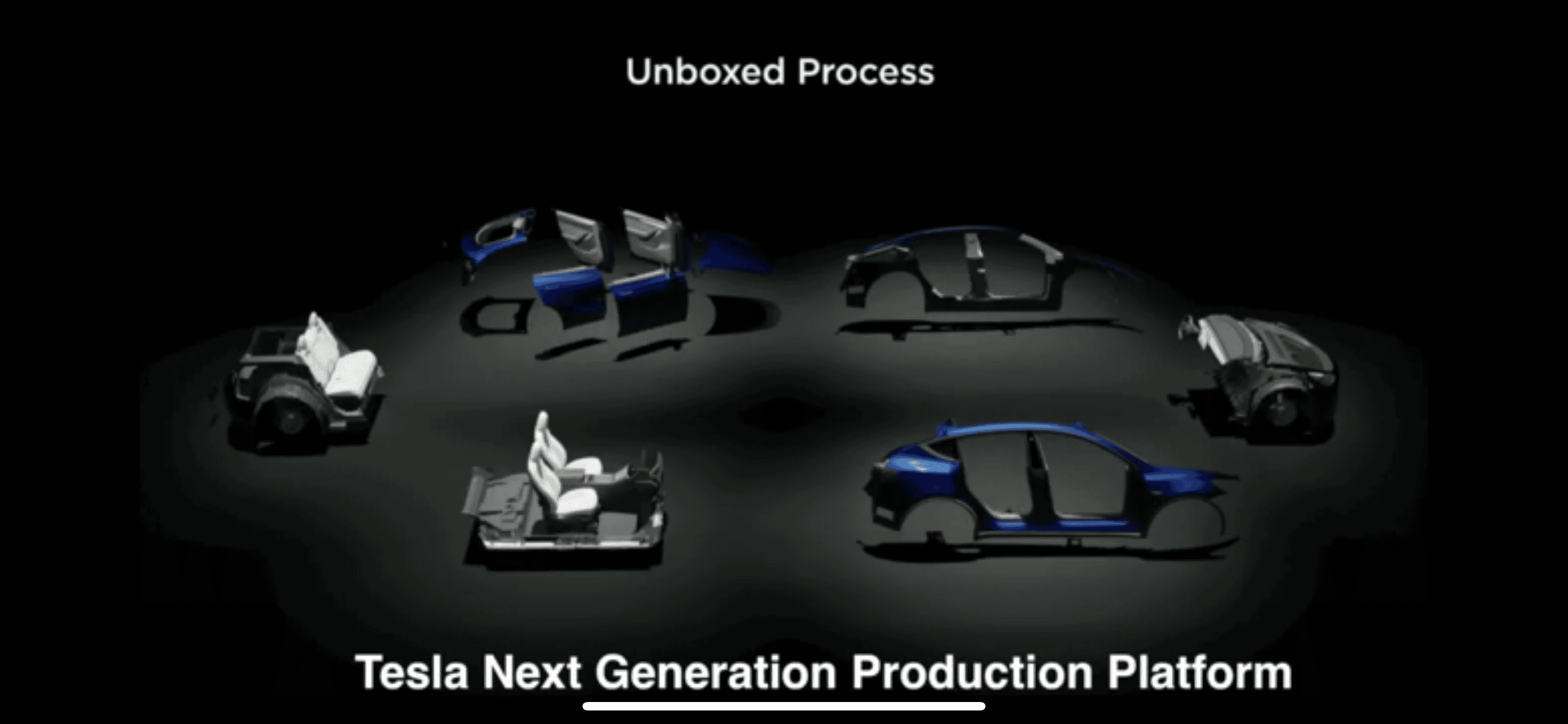 Tesla Model 2 Why is no one talking about this "Next Gen Platform?" 88C7E881-70EA-415D-916D-E5E534B8DCDA