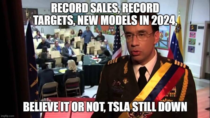 Tesla Model 2 Q4-2023 Earnings Call 1/24/24 at 5:30pm EST. believ