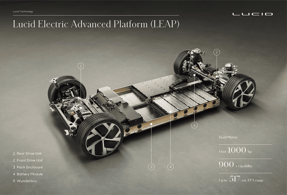 leap-1290x879-1.png