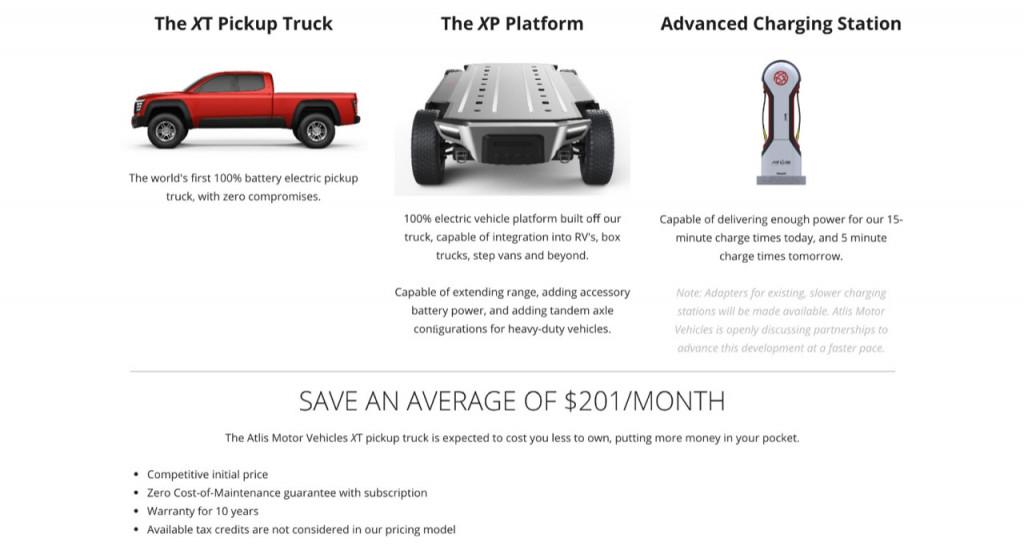 Tesla Model 2 Atlis Motor Vehicles Forms 2 EV Battery Pack Partnerships -plan-electric-truck-platform-charging_100779506_l